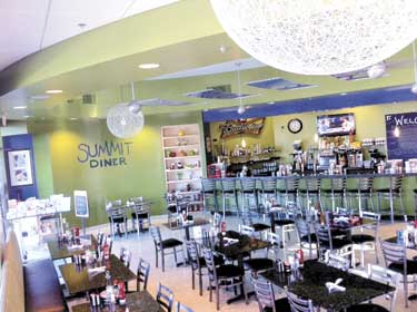 summit diner