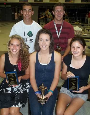 track team award winners